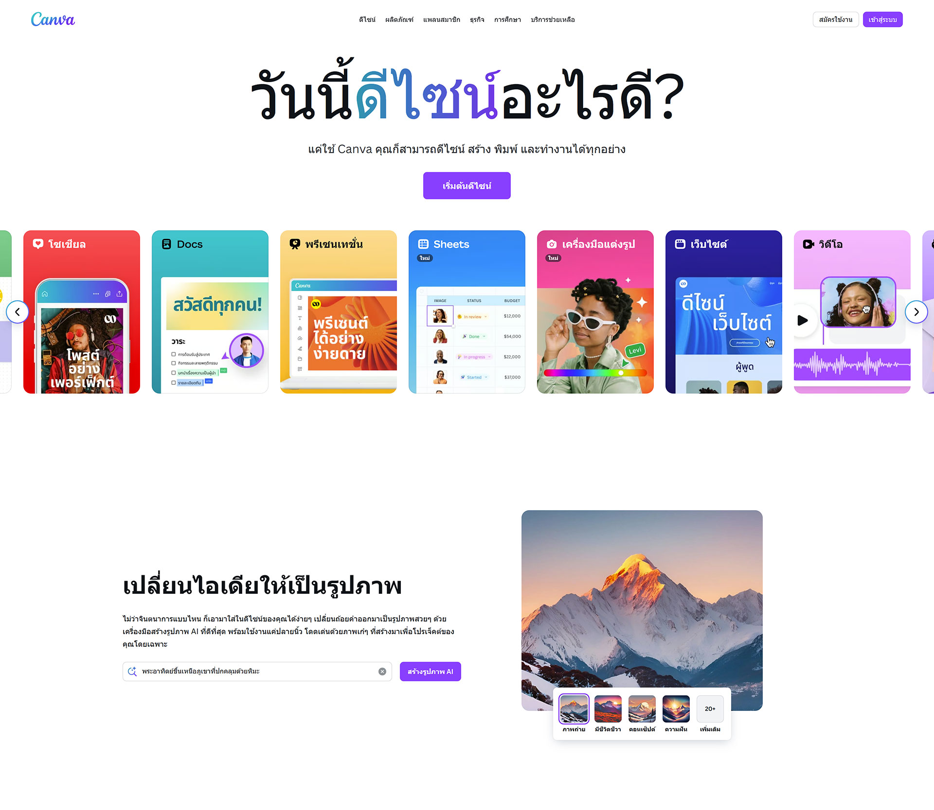 Canva สำหรับมือใหม่: คืออะไร
